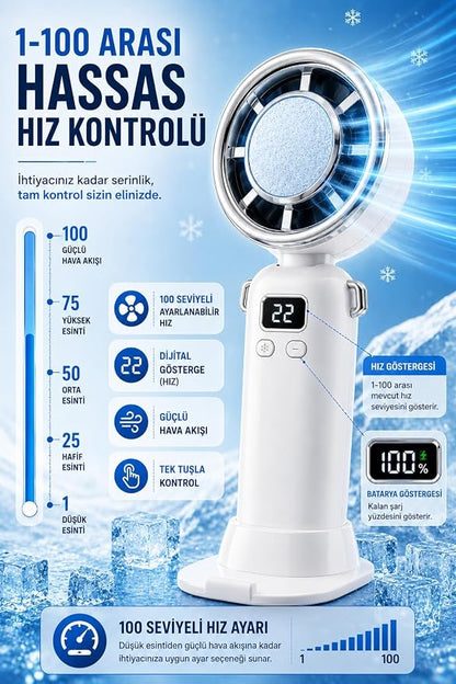 Taşınabilir Şarj Edilebilir Masaüstü Vantilatör | 3600 mAh, 100 Kademe, Type-C, Dijital Ekranlı Mini Fan