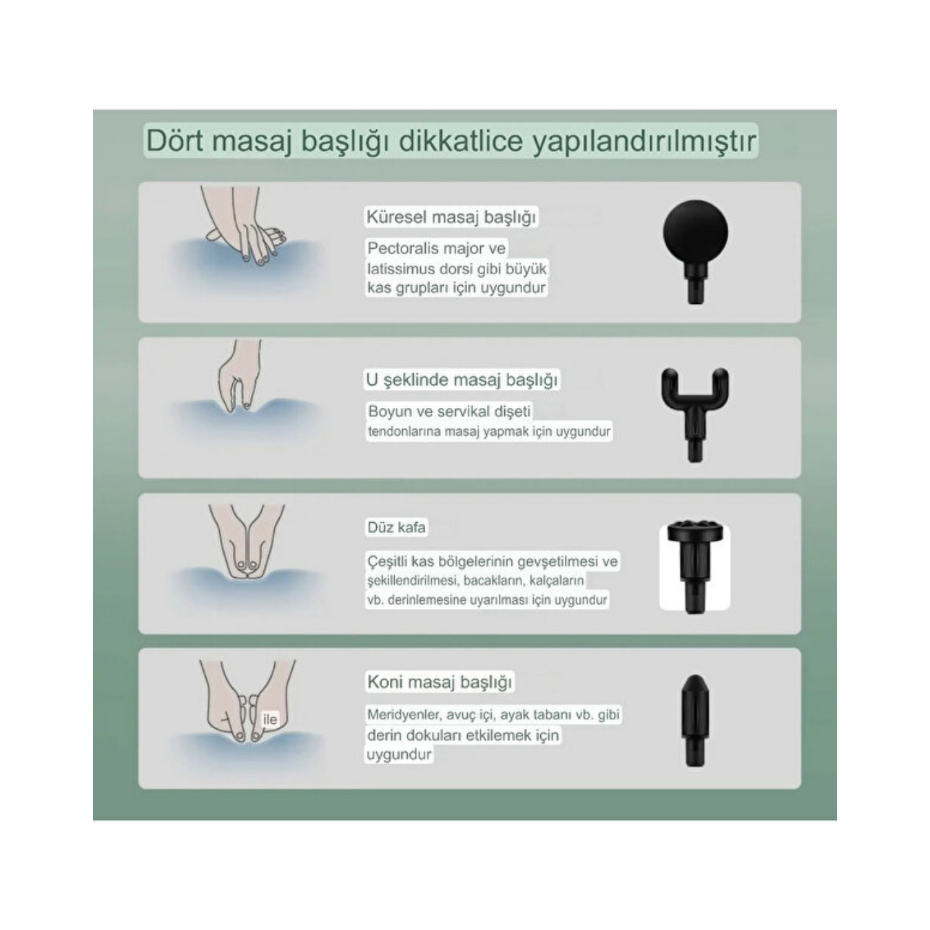 Smmayling 4 başlıklı şarjlı masaj tabancası, rahatlatıcı masaj için çeşitli başlıklar ve ergonomik tasarım.