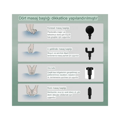 Smmayling 4 başlıklı şarjlı masaj tabancası, rahatlatıcı masaj için çeşitli başlıklar ve ergonomik tasarım.