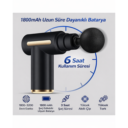 Smmayling 4 başlıklı şarjlı masaj tabancası, ergonomik tasarımlı ve farklı masaj başlıklarıyla rahatlatıcı kullanım için.