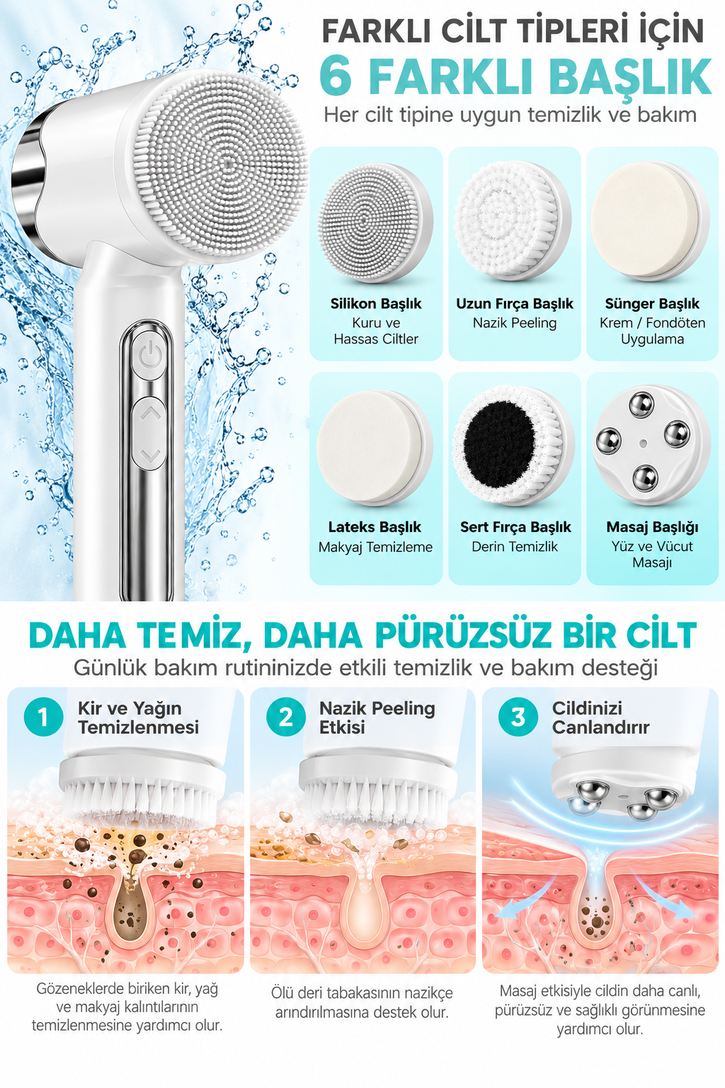 Şarjlı Elektrikli Yüz Temizleme Cihazı 6 Başlıklı 15 Kademeli Cilt Bakım ve Masaj Aleti