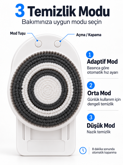 Duvara Monte Şarjlı Elektrikli Sırt ve Vücut Temizleme Fırçası 3 Başlıklı 3 Modlu USB-C