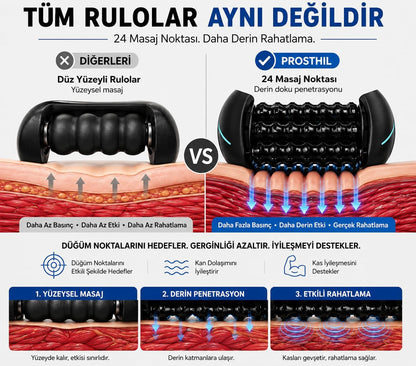 360° Elektrikli Roller Masaj Aleti – 3 Kademeli Derin Masaj
